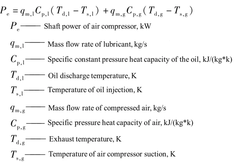 Screw Air Compressor